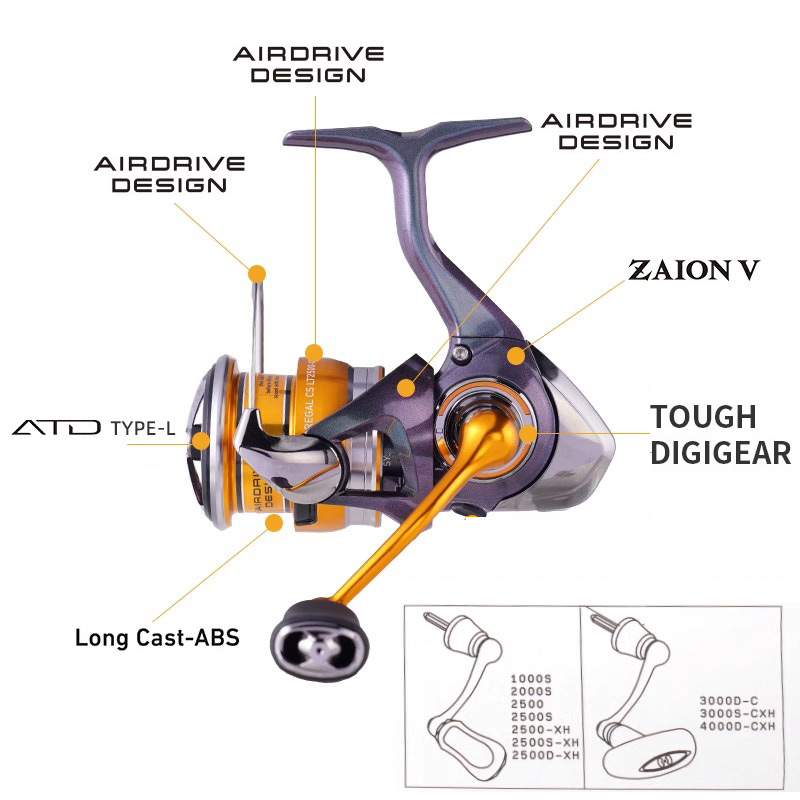 DAIWA REGAL 2024 nuovo LT1000S - Abu Garcia Reel Max recensione e prezzo